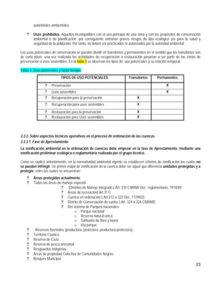 autoridades ambientales.

    ?   Usos prohibidos: Aquellos incompatibles con el uso principal de una zona y con los propósitos de conservación
        ambiental o de planificación; por consiguiente entrañan graves riesgos de tipo ecológico y/o para la salud y
        seguridad de la población. Por tanto, no deben ser practicados ni autorizados por la autoridad ambiental.

Los usos potenciales de conservación se pueden dividir en transitorios y permanentes en el sentido que los transitorios son
de corto plazo, una vez realizada las actividades de recuperación o restauración pasarían a ser parte de las zonas de
preservación o usos sostenibles. En la tabla 3 se observan los tipos de uso potenciales y su relación temporal.

Tabla 3. Usos potenciales y factor tiempo.
                           TIPOS DE USO POTENCIALES                      Transitorios        Permanentes
                 ?   Preservación                                                                  X
                 ?   Usos sostenibles                                                              X
                 ?   Recuperación para la preservación                         X
                 ?   Recuperación para usos sostenibles                        X
                 ?   Restauración para la preservación                         X
                 ?   Restauración para Usos sostenibles                        X



3.3.3. Sobre aspectos técnicos operativos en el proceso de ordenación de las cuencas
3.3.3.1. Fase de Aprestamiento
La zonificación ambiental en la ordenación de cuencas debe empezar en la fase de Aprestamiento, mediante una
zonificación preliminar ecológica o reglamentaria realizada por el grupo técnico.

Como se explicó anteriormente, en la normatividad ambiental vigente se establecen criterios de zonificación los cuales no
se pueden infringir. Un primer mapa de zonificación de la cuenca debe ser aquel que diferencia unidades protegidas y a
proteger, entre las cuales se encuentran:
    ?   Áreas protegidas actualmente.
    ?   Todas las áreas de manejo especial
                           ? (Distritos de Manejo Integrado ( Art. 310 CNRNR Dec. reglamentario. 1974/89
                           ? Áreas de recreación( Art.311)
                           ? Cuenca en ordenación ( Art.312 a 323 Dec. 1729/02)
                           ? Distrito de Conservación de suelos ( Art. 324 a 326 CNRNR)
                           ? Del sistema de Parques nacionales
                                    o Parque nacional
                                    o Reserva natural única.
                                    o Santuario de flora y fauna
                                    o Vía parque
    ?   : Reservas forestales (productora, protectora, productora-protectora),
    ?   Territorio Fáunico
    ?   Reserva de Caza
    ?   Reserva de pesca artesanal
    ?   Resguardos Indígenas
    ?   Áreas de propiedad Colectiva de Comunidades Negras
    ?   Bosques Municipal
                                                                                                                       23
 