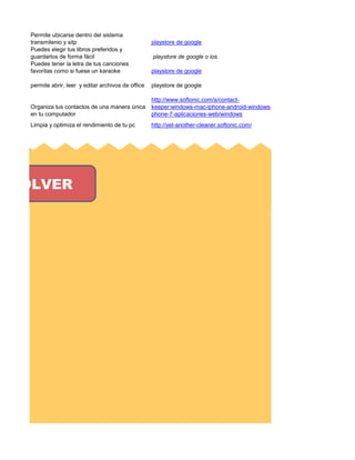 Permite ubicarse dentro del sistema
transmilenio y sitp playstore de google
Puedes elegir tus libros preferidos y
guardarlos de forma fácil playstore de google o ios.
Puedes tener la letra de tus canciones
favoritas como si fuese un karaoke playstore de google
permite abrir, leer y editar archivos de office playstore de google
Organiza tus contactos de una manera única
en tu computador
http://www.softonic.com/s/contact-
keeper:windows-mac-iphone-android-windows-
phone-7-aplicaciones-web/windows
Limpia y optimiza el rendimiento de tu pc http://yet-another-cleaner.softonic.com/
VOLVER
 