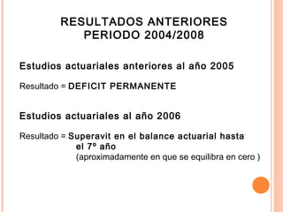 RESULTADOS ANTERIORES
PERIODO 2004/2008
Estudios actuariales anteriores al año 2005
Resultado = DEFICIT PERMANENTE
Estudios actuariales al año 2006
Resultado = Superavit en el balance actuarial hasta
el 7º año
(aproximadamente en que se equilibra en cero )
 