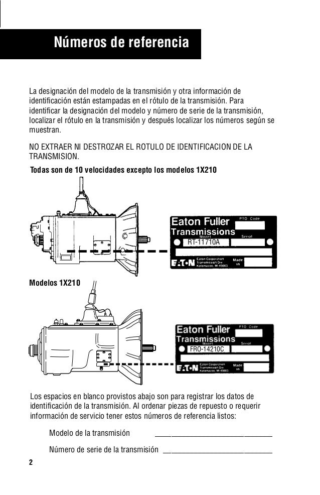 Manuals