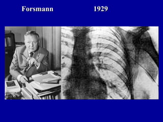 Forsmann 1929Forsmann 1929
 
