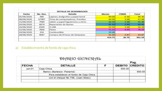 a) Establecimiento de fondo de caja chica
 