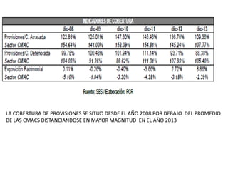 LA COBERTURA DE PROVISIONES SE SITUO DESDE EL AÑO 2008 POR DEBAJO DEL PROMEDIO
DE LAS CMACS DISTANCIANDOSE EN MAYOR MAGNITUD EN EL AÑO 2013
 