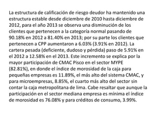 La estructura de calificación de riesgo deudor ha mantenido una
estructura estable desde diciembre de 2010 hasta diciembre de
2012, para el año 2013 se observa una disminución de los
clientes que pertenecen a la categoría normal pasando de
90.18% en 2012 a 81.40% en 2013; por su parte los clientes que
pertenecen a CPP aumentaron a 6.03% (3.91% en 2012). La
cartera pesada (deficiente, dudoso y pérdida) paso de 5.91% en
el 2012 a 12.58% en el 2013. Este incremento se explica por la
mayor participación de CMAC Pisco en el sector MYPE
(82.81%), en donde el índice de morosidad de la caja para
pequeñas empresas es 11.89%, el más alto del sistema CMAC, y
para microempresas, 8.85%, el cuarto más alto del sector sin
contar la caja metropolitana de lima. Cabe resaltar que aunque la
participación en el sector mediana empresa es mínima el índice
de morosidad es 76.08% y para créditos de consumo, 3.99%.
 