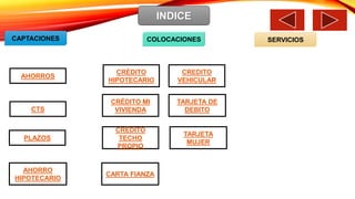 INDICE
CAPTACIONES COLOCACIONES SERVICIOS
AHORROS
CTS
PLAZOS
AHORRO
HIPOTECARIO
CRÉDITO
HIPOTECARIO
CRÉDITO MI
VIVIENDA
CRÉDITO
TECHO
PROPIO
CARTA FIANZA
TARJETA DE
DEBITO
TARJETA
MUJER
CREDITO
VEHICULAR
 
