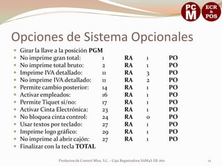 Opciones de Sistema Opcionales
   Girar la llave a la posición PGM
   No imprime gran total:          1                    RA            1             PO
   No imprime total bruto:         2                    RA            1             PO
   Imprime IVA detallado:          11                   RA            3             PO
   No imprime IVA detallado:       11                   RA            2             PO
   Permite cambio posterior:       14                   RA            1             PO
   Activar empleados:              16                   RA            1             PO
   Permite Tiquet sí/no:           17                   RA            1             PO
   Activar Cinta Electrónica:      23                   RA            1             PO
   No bloquea cinta control:       24                   RA            0             PO
   Usar textos por teclado:        27                   RA            1             PO
   Imprime logo gráfico:           29                   RA            1             PO
   No imprime al abrir cajón:      27                   RA            1             PO
   Finalizar con la tecla TOTAL

                  Productos de Control Mira, S.L. - Caja Registradora SAM4S ER-260        12
 