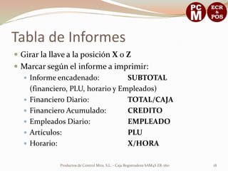 Tabla de Informes
 Girar la llave a la posición X o Z
 Marcar según el informe a imprimir:
   Informe encadenado:           SUBTOTAL
    (financiero, PLU, horario y Empleados)
   Financiero Diario:            TOTAL/CAJA
   Financiero Acumulado:         CREDITO
   Empleados Diario:             EMPLEADO
   Artículos:                    PLU
   Horario:                      X/HORA

              Productos de Control Mira, S.L. - Caja Registradora SAM4S ER-260   18
 