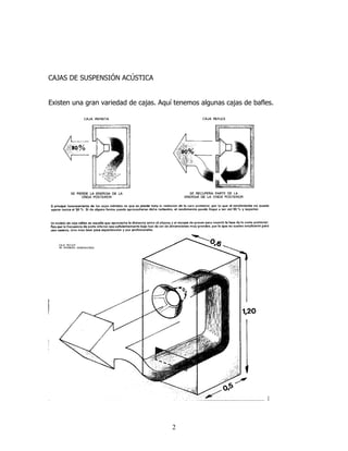 CAJAS DE SUSPENSIÓN ACÚSTICA
Existen una gran variedad de cajas. Aquí tenemos algunas cajas de bafles.
2
 