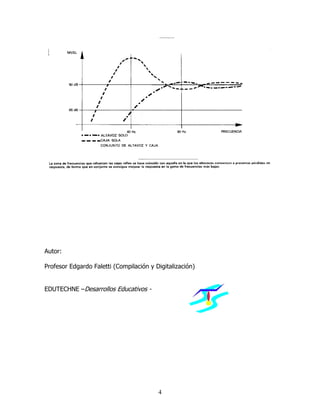 Autor:
Profesor Edgardo Faletti (Compilación y Digitalización)
EDUTECHNE –Desarrollos Educativos -
4
 