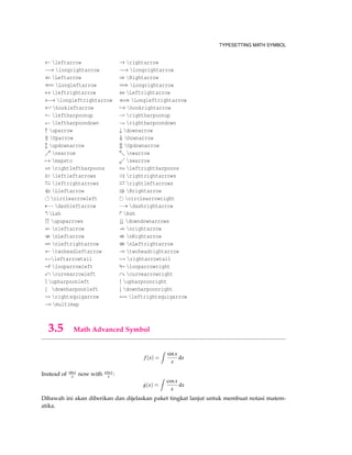 TYPESETTING MATH SYMBOL
← leftarrow → rightarrow
−→ longrightarrow −→ longrightarrow
⇐ Leftarrow ⇒ Rightarrow
⇐= Longleftarrow =⇒ Longrightarrow
↔ leftrightarrow ⇔ Leftrightarrow
←→ longleftrightarrow ⇐⇒ Longleftrightarrow
← hookleftarrow → hookrightarrow
leftharpoonup rightharpoonup
leftharpoondown rightharpoondown
↑ uparrow ↓ downarrow
⇑ Uparrow ⇓ Downarrow
updownarrow Updownarrow
nearrow nwarrow
→ mapsto swarrow
rightleftharpoons leftrightharpoons
leftleftarrows rightrightarrows
leftrightarrows rightleftarrows
Lleftarrow Rrightarrow
circlearrowleft circlearrowright
dashleftarrow dashrightarrow
Lsh Rsh
upuparrows downdownarrows
nleftarrow nrightarrow
nLeftarrow nRightarrow
nleftrightarrow nLeftrightarrow
twoheadleftarrow twoheadrightarrow
leftarrowtail rightarrowtail
looparrowleft looparrowright
curvearrowleft curvearrowright
upharpoonleft upharpoonright
downharpoonleft downharpoonright
rightsquigarrow leftrightsquigarrow
multimap
3.5 Math Advanced Symbol
f(x) =
sinx
x
dx
Instead of sinx
x now with cosx
x :
g(x) =
cosx
x
dx
Dibawah ini akan diberikan dan dijelaskan paket tingkat lanjut untuk membuat notasi matem-
atika.
 