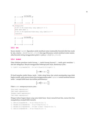 35
A −−−−→ B
very long label
−−−−−−−−→ C






D −−−−→ E −−−−→ F
5. $begin{CD}
A @>>> B @>{text{very long label}}>> C 
@VVV @VVV @VVV 
D @>>> E @>{phantom{text{very long label}}}>> F
end{CD}$
A −−−−→ B
very long label
−−−−−−−−→ C






D −−−−→ E −−−−−−−−→ F
3.5.3 bm
Secara standar mathbf digunakan untuk membuat notasi matematika bercetak tebal dan mode
ke atas, misal y = f(x) ($mathbf y=f(x)$) dan juga khususnya untuk membuat notasi matem-
atika bercetak miring menggunakan paket bm yaitu yyy = f(x)($bm y=f(x)$).
3.5.4 braket
Paket didalam penulisan tanda kurung (), tanda kurung kurawal {}, tanda garis mendatar |,
dan lain sebagainya. Banyak menggunakan beberapa jenis style, diantaranya yaitu :
[ left{ xinmathbf{R} | 0<{|x|}<frac{5}{3}right} ]
x ∈ R|0 < |x| <
5
3
Di hasil tampilan simbol diatas, tanda | tidak cukup benar dan untuk mendapatkan juga tidak
begitu mudah, salah satunya kamu bisa menggunaakan paket vphantom untuk membuat ukuran
tanda | menjadi lebih besar dan terlihat perbedaannya.
x ∈ R 0 < |x| <
5
3
Paket braket mempunyai macro yaitu :
Bra{<math expression>}
Ket{<math expression>}
Braket{<math expression>}
Set{<math expression>}
Dengan tulisan bagian depan yang sama tidak benar -benar menarik buat kita, namun kita bisa
mengubahnya menjadi lebih menarik.
[ Ket{xinmathbf{R} | 0<|x|<frac{5}{3}} ]
[ Braket{xinmathbf{R} | 0<|x|<frac{5}{3}} ]
[ Braket{xinmathbf{R} | 0<vert xvert <frac{5}{3}} ]
[ Set{xinmathbf{R} | 0<|x|<frac{5}{3}} ]
 