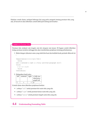 41
Didalam contoh diatas, terdapat beberapa hal yang perlu mengerti tentang perataan teks yang
ada, di bawah ini akan diberikan contoh lebih jauh tentang hal tersebut :
Perataan teks meliputi rata tengah, rata kiri ataupun rata kanan. Di bagian contoh diberikan
ketiga perataan tersebut sehingga kita akan memberikan penjelasan tentang perbedaannya.
1. Mulai dengan dokumen sama yang telah kita buat dan ketiklah kode perintah dibawah ini
:
begin{tabular}{|l|c|r|p{1.7cm}|}
hline
left & centered & right & a fully justified paragraph cell
hline
l & c & r & p
hline
end{tabular}
2. Didapatkan hasil yaitu :
left centered right a fully jus-
tiﬁed para-
graph cell
l c r p
Contoh diatas akan diberikan penjelasan berikut :
• l artinya "left" untuk perataan kiri suatu teks yang ada.
• r artinya "right" untuk perataan kanaa suatu teks yang ada.
• c artinya "center" untuk perataan tengah suatu teks yang ada.
Contoh 4.4 (Perataan Teks)
4.4 Understanding Formatting Table
 