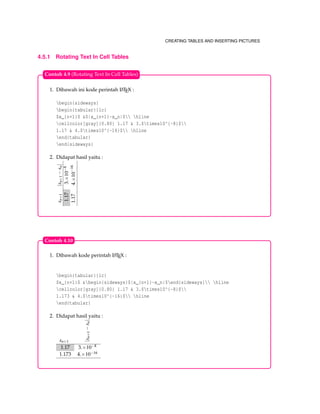 CREATING TABLES AND INSERTING PICTURES
4.5.1 Rotating Text In Cell Tables
1. Dibawah ini kode perintah LATEX :
begin{sideways}
begin{tabular}{lc}
$x_{n+1}$ &$|x_{n+1}-x_n|$ hline
cellcolor[gray]{0.80} 1.17 & 3.$times10^{-8}$
1.17 & 4.$times10^{-16}$ hline
end{tabular}
end{sideways}
2. Didapat hasil yaitu :
xn+1|xn+1−xn|
1.173.×10−8
1.174.×10−16
Contoh 4.9 (Rotating Text In Cell Tables)
1. Dibawah kode perintah LATEX :
begin{tabular}{lc}
$x_{n+1}$ &begin{sideways}$|x_{n+1}-x_n|$end{sideways} hline
cellcolor[gray]{0.80} 1.17 & 3.$times10^{-8}$
1.173 & 4.$times10^{-16}$ hline
end{tabular}
2. Didapat hasil yaitu :
xn+1
|xn+1−xn|
1.17 3.×10−8
1.173 4.×10−16
Contoh 4.10
 
