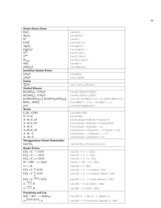 55
Ikatan Kimia Dasar
H2O ce{H2O}
Sb2O3 ce{Sb2O3}
H+
ce{H+}
CrO2–
4 ce{CrO4^2}-
AgCl–
2 ce{AgCl2-}
[AgCl2]–
ce{[agCl2]-}
Y99+
ce{Y^{99}+}
Y99+
ce{Y^{99+}}
H2(aq) ce{H2_{(aq)}}
NO–
3 ce{NO3-}
(NH4)2S ce{(NH4)2S}
Jumlahan iktatan Kimia
2 H2O ce{2H2O}
1
2 H2O ce{1/2H2O}
Isotop
227
90Th+
ce{^{227}_{90}Th+}
Simbol Khusus
KCr(SO4)2 ·12 H2O ce{KCr(SO4)2*12H2O}
KCr(SO4)2 ·12 H2O ce{KCr(SO4)2.12H2O}
[Cd{SC(NH2)2}2]·[Cr(SCN)4(NH3)2]2 cf{[Cd{SC(NH2)2}2].[Cr(SCN)4(NH3)2]2}
RNO−·
2 , RNO–·
2 $ce{RNO2^{-.}}$, ce{RNO2^{-.}}
µ-Cl ce{$muhyphen$Cl}
Bonds
C6H5−CHO ce{C6H5-CHO}
X−−Y−−−Z ce{X=Y#Z}
A−B−−C−−−D ce{Asbond Bdbond Ctbond D}
A−B−−C−−−D ce{Abond{-}Bbond{=}Cbond{#}D}
A−−−B−−−−C ce{Abond{~}Bbond{~-}C}
A−−−−−B−−−−−C−−−−−D ce{Abond{~=}Bbond{~--}Cbond{-~-}D}
A···B····C ce{Abond{...}Bbond{....}C}
A→B←C ce{Abond{->}Bbond{<-}C}
Menggunakan Notasi Matematika
Fe(CN)6
2
ce{Fe(CN)_{$frac{6}{2}$}}
Reaksi Kimia
CO2 +C −−→ 2 CO ce{CO2 + C -> 2CO}
CO2 +C ←−− 2 CO ce{CO2 + C <- 2CO}
CO2 +C −−−− 2 CO ce{CO2 + C <=> 2CO}
H+
+OH–
−−− H2O ce{H+ + OH- <=>> H2O}
A ←→ B ce{$A$ <-> $B$}
CO2 +C
α
−→ 2 CO ce{CO2 + C ->[alpha] 2CO}
CO2 +C
α
−→
β
2 CO ce{CO2 + C ->[alpha][beta] 2CO}
CO2 +C
above
−−−→ 2 CO ce{CO2 + C ->[text{above}] 2CO}
A
+H2O
−−−−→ B ce{$A$ ->[ce{+H2O}] $B$}
A
+H2O
−−−−→ B ce{$A$ ->C[+H2O] $B$}
Precipitate and Gas
SO2–
4 +Ba2+
−−→ BaSO4 ↓ ce{SO4^2- + Ba^2+ -> BaSO4 v}
A
enclose spaces!
←−−−−−−−→ A ce{$A$ <->T[{enclose spaces!}] $A$}
 