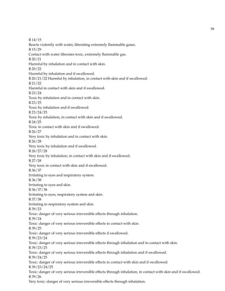59
R 14/15
Reacts violently with water, liberating extremely ﬂammable gases.
R 15/29
Contact with water liberates toxic, extremely ﬂammable gas.
R 20/21
Harmful by inhalation and in contact with skin.
R 20/22
Harmful by inhalation and if swallowed.
R 20/21/22 Harmful by inhalation, in contact with skin and if swallowed.
R 21/22
Harmful in contact with skin and if swallowed.
R 23/24
Toxic by inhalation and in contact with skin.
R 23/25
Toxic by inhalation and if swallowed.
R 23/24/25
Toxic by inhalation, in contact with skin and if swallowed.
R 24/25
Toxic in contact with skin and if swallowed.
R 26/27
Very toxic by inhalation and in contact with skin.
R 26/28
Very toxic by inhalation and if swallowed.
R 26/27/28
Very toxic by inhalation, in contact with skin and if swallowed.
R 27/28
Very toxic in contact with skin and if swallowed.
R 36/37
Irritating to eyes and respiratory system.
R 36/38
Irritating to eyes and skin.
R 36/37/38
Irritating to eyes, respiratory system and skin.
R 37/38
Irritating to respiratory system and skin.
R 39/23
Toxic: danger of very serious irreversible effects through inhalation.
R 39/24
Toxic: danger of very serious irreversible effects in contact with skin.
R 39/25
Toxic: danger of very serious irreversible effects if swallowed.
R 39/23/24
Toxic: danger of very serious irreversible effects through inhalation and in contact with skin.
R 39/23/25
Toxic: danger of very serious irreversible effects through inhalation and if swallowed.
R 39/24/25
Toxic: danger of very serious irreversible effects in contact with skin and if swallowed.
R 39/23/24/25
Toxic: danger of very serious irreversible effects through inhalation, in contact with skin and if swallowed.
R 39/26
Very toxic: danger of very serious irreversible effects through inhalation.
 