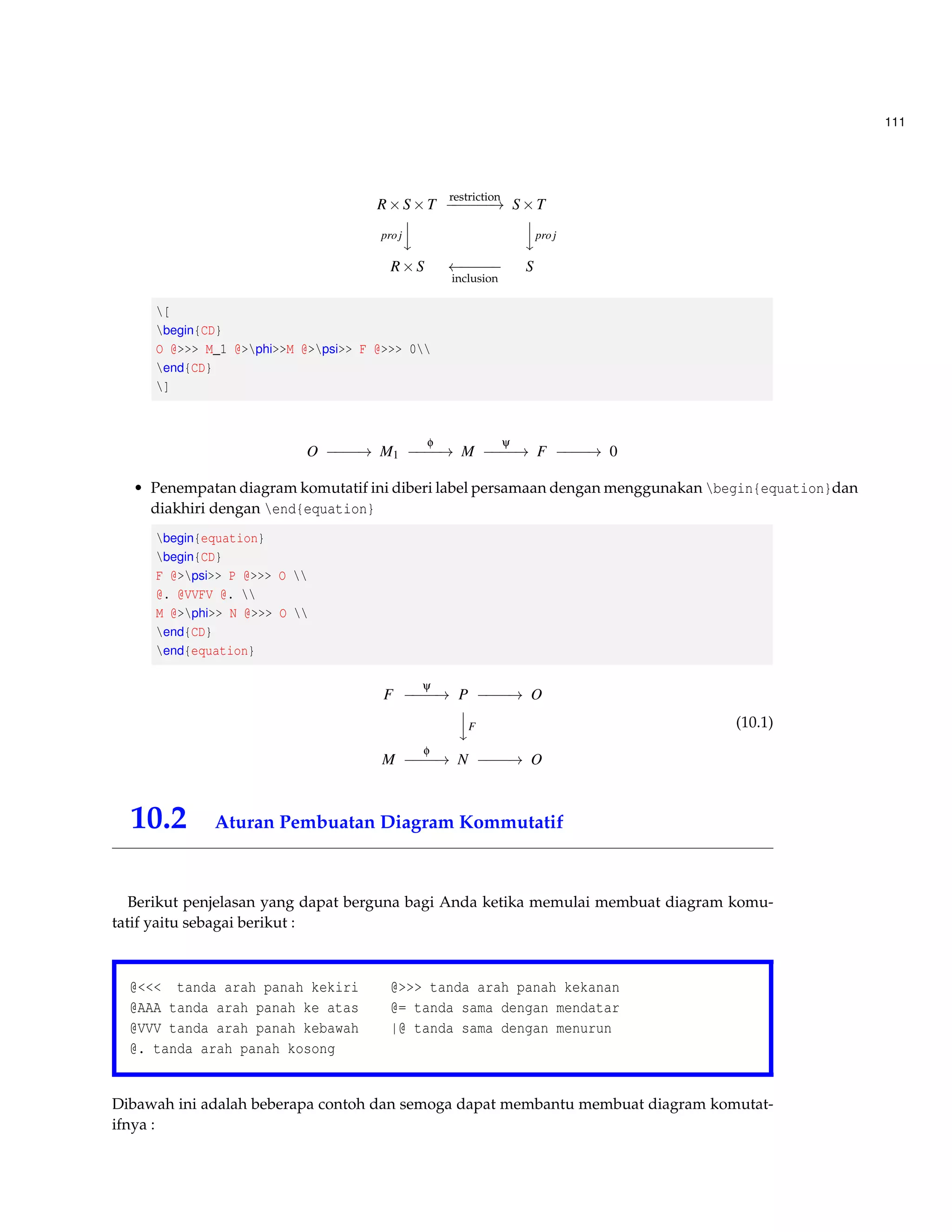 71 
• http://packages.debian.org/latex-beamer 
• http://packages.debian.org/pgf 
• http://packages.debian.org/latex-xcolor 
6.2.3.4 Debian 5.0 lenny 
Termasuk kedalam TEX Live 2007, dan versi 6.0 termasuk ke TEX Live 200. Ini juga mengikuti 
penginstalan versi yang lebih baru tanpa ada pembaruan paket LATEX yang lainnya. 
6.2.3.5 Ubuntu 8.04, 9.04,dan 9.10. 
Termasuk kedalam TEX Live 2007, dan versi 10.04 termasuk TEX Live 2009. 
6.2.3.6 Fedora 9,10,11,12,13 
Termasuk kedalam TEX Live 2007 yang termasuk didalam beamer dan bisa diinstal meng-gunakan 
ym install texlive -texmf-latex. Sebagaimana dengan Debian, kamu harus mengikuti 
penginstalan manual versi yang lebih baru kedalam direktori lokal. Jundrich Novy menjelaskan 
paker rpm TEX Live untuk Fedora 12 dan 13 di http://fedoraproject.org/wiki/Features/TeXLive, 
sedangkan untuk Fedora 14 yang termuat di TEX Live 2010 yang akan segera rilis. 
6.2.4 Kompatibilitas beamer class dengan paket dan kelas yang lain 
Ketika kamu menggunakan paket atau kelas bersama dengan beamer, maka pilihan extra dibawah 
ini diperlukan. 
• usepackage{AlDraTex},usepackage{alltt} 
• usepackage{amsthm}; Paket ini secara otomatis berjalan ketika kita menggunakan beamer 
untuk pengaturan teorema. 
• usepackage[french]{babel}; Ketika kamu menggunakan bahasa perancis, fitur yang ada 
secara fungsional dimatikan. Untuk contoh, enumerasi tetapi mengikuti standar beamer 
dan tidak mengikuti gaya bahasa perancis. 
• usepackage[spanish]{babel}; usepackage{color}; usepackage{colortbl} 
• usepackage{CJK}; usepackage{deluxetable}; usepackage{DraTex} 
• usepackage{enumerate}; documentclass{foils}; usepackage[T1,EU1,EU2]{fontenc} 
• usepackage{fourier} 
• usepackage{HA-prosper}; Kamu tidak bisa menggunakan paket ini dengan benar, bagi-manapun 
kamu haruslah mencoba menggunakan paker beamerprosper. 
• usepackage{hyperref}; usepackage[utf8,utf8x]{inputenc} 
• documentclass[utf8x]{beamer} 
 