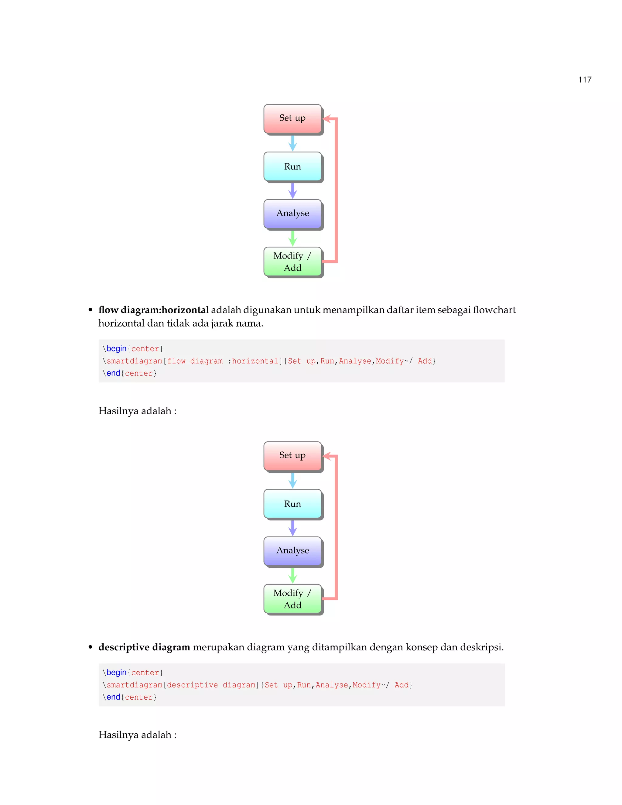 77 
item[Curve] Curve is language program abstract 
item[Rope] Rope is not like a tail 
end{description} 
end{exampleblock} 
end{frame} 
subsection{Environnement} 
begin{frame} 
frametitle{Pembahasan } 
framesubtitle{Gross Holic, emph{Payment}, Hurricane, 1887} 
includegraphics[width=.7linewidth]{dahut.jpg} 
Cool, prey. 
end{frame} 
section{Kesimpulan} 
begin{frame} 
frametitle{Begin} 
begin{itemize} 
item structure{Eternal} Frame alert{An Alien of Aliention} 
item Some Practice can make you better . 
end{itemize} 
end{frame} 
end{document} 
6.3.3 Makro(Frame) 
Beamer memiliki hal yang besar yaitu frame. Frame adalah penempatan teks, gambar, dan 
animasi berada didalam sini. Berikut contoh frame didalam beamer : 
begin{frame} 
frametitle{Campo Galois $GF(p^r)$} 
framesubtitle{Resumen} 
begin{enumerate} 
item Todo dominio integral {em finito} es un campo 
item Si $F$ es un campo con $q$ elementos, y $a$ 
es un elemento no nulo de $F$, entonces $a^{q-1}=1$ 
item Si $F$ es un campo con $q$ elementos, entonces cualquier 
$a in , F$ satisface la ecuación $x^q-x=0$ 
end{enumerate} 
end{frame} 
6.3.4 Overlay/Animasi 
Terkadang ketika kita menggunakan presentasi menggunakan power point biasa kita meng-gunakan 
animasi, misalnya membuat suatu daftar urutan 1 ke 2, 2 ke 3 , dan seterusnya, namun 
kita hanya menampilkannya satu persatu dan disini disini disebut sebagai overlay. Dibawah ini 
beberapa pilihan yaitu : 
• Pilihan +- merupakan pilihan yang diberikan menampilkan item atau urutan satu demi 
satu seperti animasi. Berikut contohnya yaitu : 
begin{frame} 
 