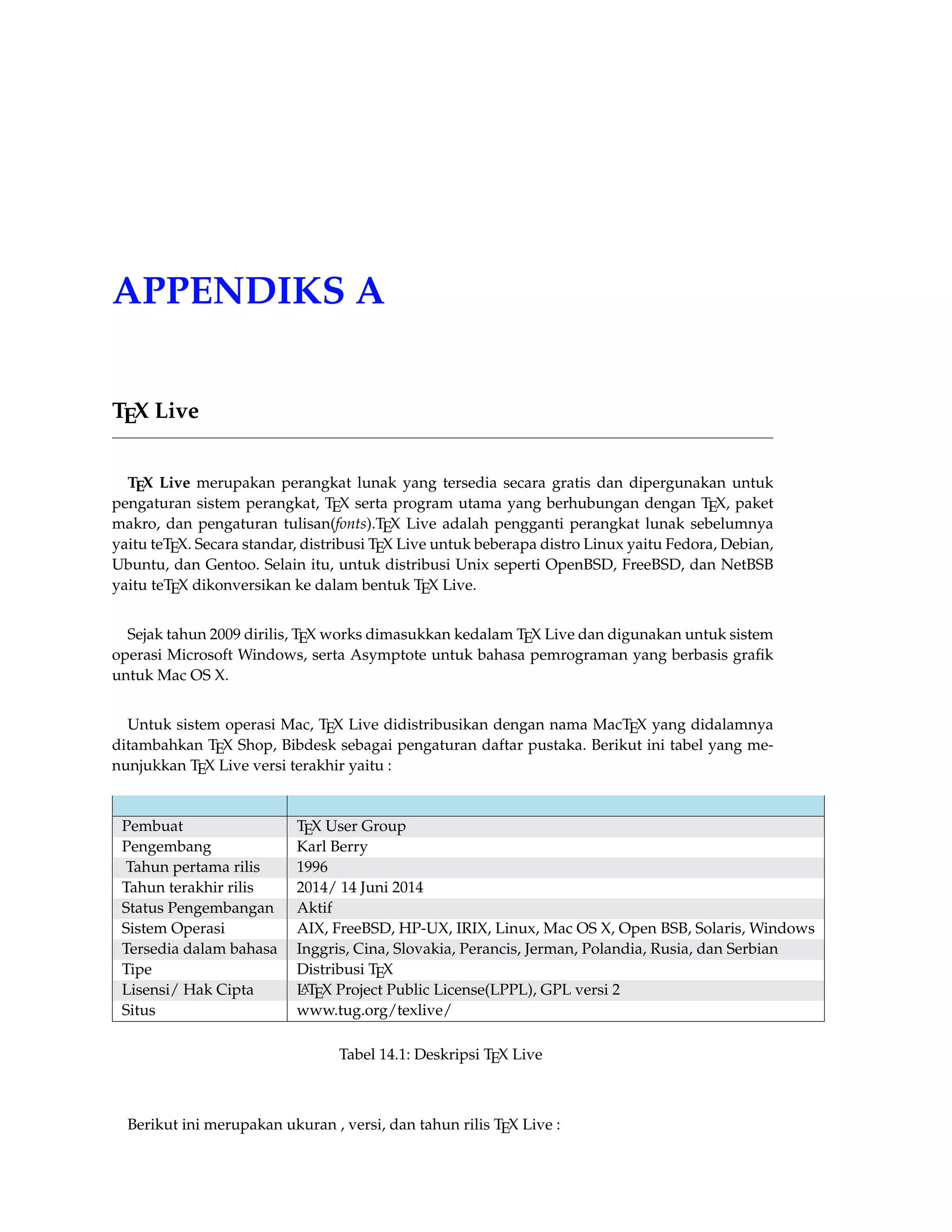 106 MEMBUAT DAFTAR PUSTAKA 
Termasuk didalamnya : author, title, year, school. 
Termasuk didalamnya (pilihan): address, month, keywords, note. 
• @proceedings 
Digunakan untuk konferensi prosiding. 
Termasuk didalamnya : title, year. 
Termasuk didalamnya(pilihan): editor, volume/number, series, address, month, organiza-tion, 
publisher, note. 
• @techreport 
Digunakan untuk laporan teknis untuk pendidikan, komersial,atau institusi. 
Termasuk didalamnya : author, title, institution, year. 
Termasuk didalamnya(pilihan) :Optional fields: type, number, address, month, note. 
@techreport{Xtreport, 
author = , 
title = , 
institution = , 
%type = , 
%number = , 
%address = , 
year = XXXX, 
%month = , 
%note = , 
} 
• @unpublished 
Digunakan untuk artikel, buku, tesis dan lain-lainnya yang tidak dipublikasikan. Termasuk 
didalamnya : author, title, note. Termasuk didalamnya(pilihan): month, year. 
9.8 Not Standard Templates 
• @patent Kamu bisa lihat contoh dengan hak paten menggunakan BibTEX di http://www. 
see-out.com/sandramau/bibpat.htmluntuk lebih detailnya. 
• @collection 
• @electronic 
9.9 Contoh Daftar Pustaka BibTEX 
 