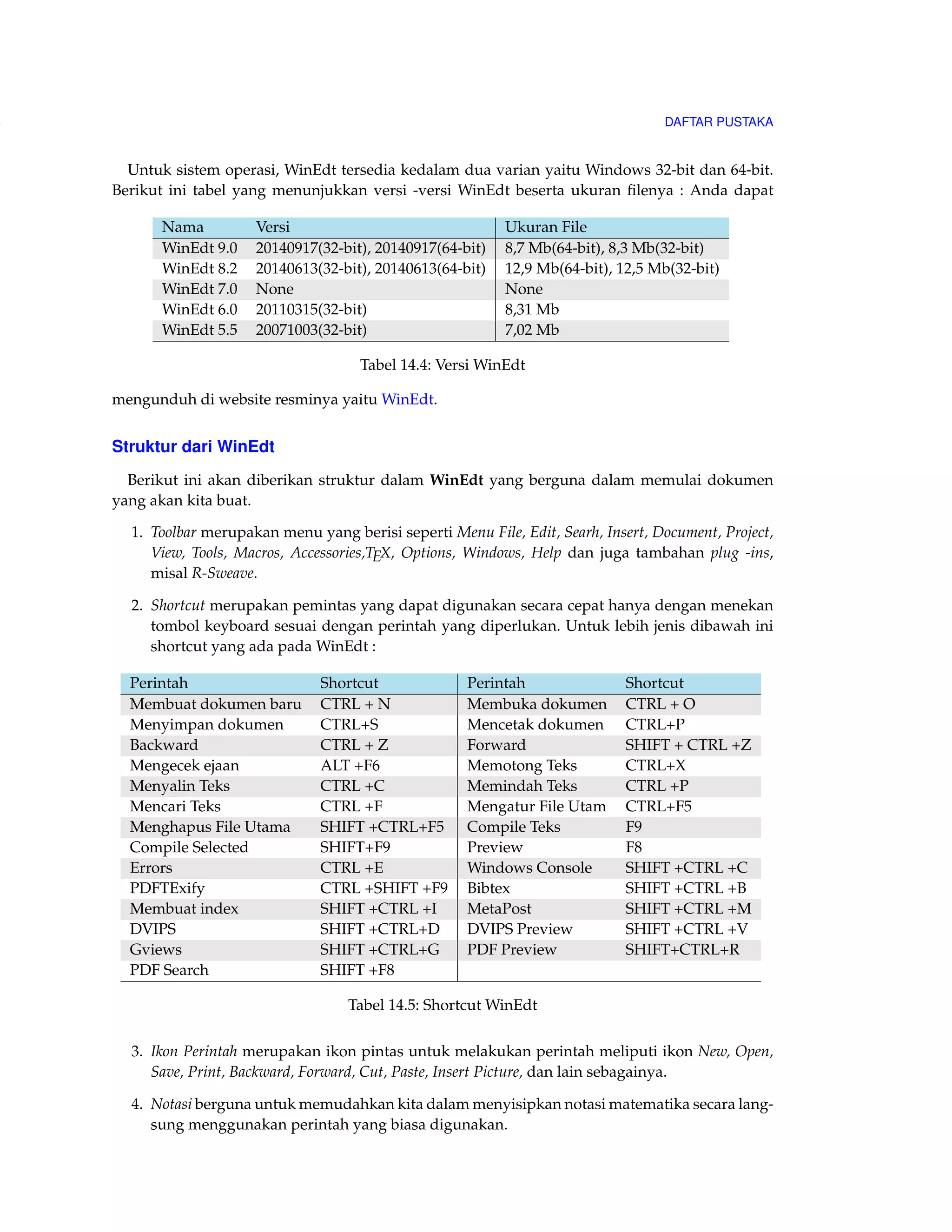 108 MEMBUAT DAFTAR PUSTAKA 
@incollection{LeTreut-etal, 
author = {Le Treut, H. and 
R. Somerville and 
U. Cubasch and 
Y. Ding and 
C. Mauritze and 
A. Mokssit and 
T. Peterson and 
M. Prather}, 
title = {2007: Historical Overview of Climate Change}, 
booktitle = {Climate Change 2007: The Physical Science Basis. 
Contribution of Working Group I to the Fourth Assessment Report 
of the Intergovernmental Panel on Climate Change}, 
editor = {Solomon, S. and 
D. Qin and 
M. Manning and 
Z. Chen and 
M. Marquis and 
K. B. Averyt and 
M. Tignor and 
H.L. Miller}, 
publisher = {Cambridge University Press}, 
address = {Cambridge, United Kingdom and New York, NY, USA}, 
} 
Dibawah ini akan diberikan perbandingan gaya penulisan daftar pustaka berdasarakan nama 
penulis yang terdiri dari 3 kata,Homer Jay Simpson 
Style Nama Penulis Format Referensi 
plain Homer Jay Simpson #ID# 
unsrt Homer Jay Simpson #ID# 
abbrv H. J. Simpson #ID# 
alpha Homer Jay Simpson Sim95 
abstract Homer Jay Simpson Simpson-1995a 
acm Simpson, H. J. #ID# 
authordate1 Simpson, Homer Jay Simpson, 1995 
apa Simpson, H. J. (1995) Simpson1995 
named Homer Jay Simpson Simpson 1995 
Tabel 9.3: Perbandingan gaya penulisan daftar pustaka 
 