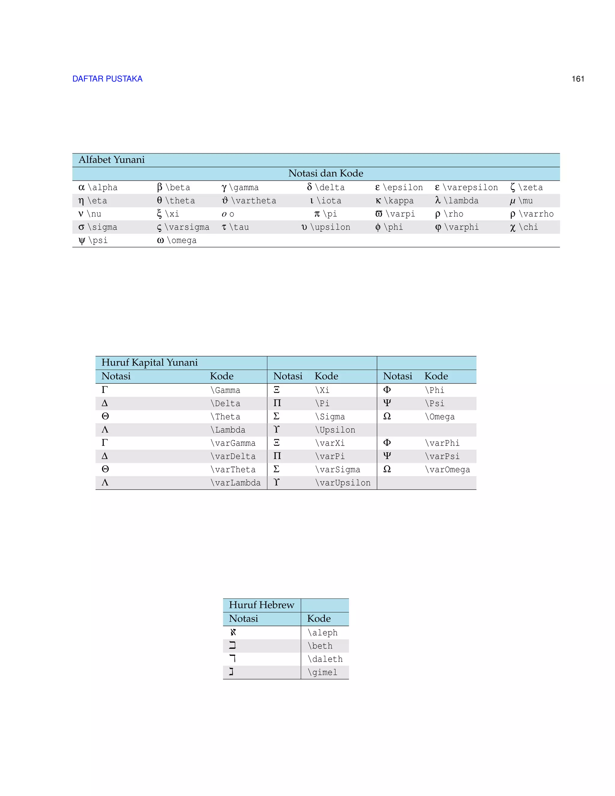 121 
begin{center} 
smartdiagramset{border color=none, 
uniform color list=teal!60 for 1 items, 
arrow style=-stealth, 
module x sep=3.75, 
back arrow distance=0.75 
} 
smartdiagram[flow diagram:horizontal]{Set up,Run,Analyse,Modify~/ Add} 
end{center} 
begin{center} 
smartdiagramset{circular distance=4cm, 
font=large, 
text width=2.5cm, 
module minimum width=2.5cm, 
module minimum height=1.5cm, 
arrow tip=to} 
smartdiagram[circular diagram]{Set up~/ Adapt,Run,Analyse,Modify~/ Add, 
Check,Check again} 
end{center} 
Set up / 
Run Adapt 
Analyse 
Modify / 
Add 
Check 
Check again 
begin{center} 
usetikzlibrary{shapes.geometric} % required in the preamble 
smartdiagramset{module shape=diamond, 
font= scriptsize , 
module minimum width=1cm, 
module minimum height=1cm, 
 