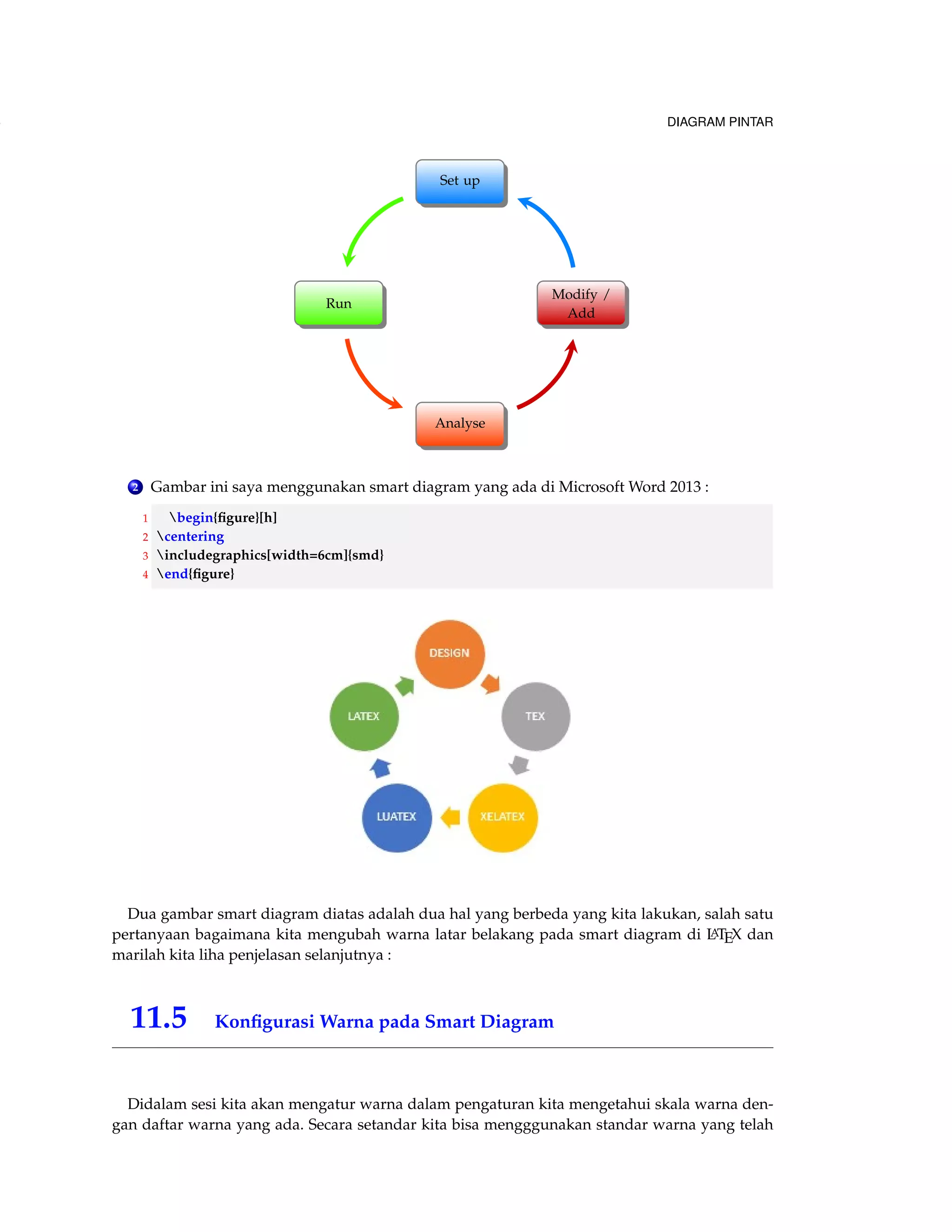 MEMBUAT PRESENTASI BEAMER LATEX 
6.3.1 Tema Beamer Standar 
Beamer juga memiliki beragam tema seperti Microsoft Power Point sehingga menjadi tidak 
membosankan bagi kita, Berikut beberapa tema yang ada : 
usetheme{Bergen} usetheme{Hannover} usetheme{Darmstadt} 
usetheme{Boadilla} usetheme{Luebeck} usetheme{Frankfurt} 
usetheme{Copenhagen} usetheme{AnnArbor} usetheme{Ilmenau} 
usetheme{Dresden} usetheme{Berkeley} usetheme{Madrid} 
usetheme{Warsaw} usetheme{Antibes} usetheme{Berlin} 
usetheme{CambridgeUS} usetheme{Malmoe} usetheme{PaloAlto} 
Tabel 6.1: Tema Beamer 
6.3.2 Tema Beamer ; Darkthemes 
Tema Beamer ; darkthemes atau tema beamer bernuansa hitam diciptakan oleh Damien Thiriet 
dan mulai didistribusikan pada tanggal 3 September 2014 tersedia TEX Live, MikTEX, MacTEX, 
ProTEX dan lain sebagainya. Darkthemes terdiri dari tiga pilihan yaitu Cormorant(tema hijau/hi-tam), 
Magpie(tema biru/hitam), dan Frigatebird(merah/hitam). Berikut contoh Darkthemes : 
1 documentclass{beamer} 
2 usecolortheme{cormorant} 
3 useoutertheme{infolines} 
4 %usepackage{polyglossia} 
5 title {Judul} 
6 subtitle{Nama Judul yang lainnya} 
7 author[Hirwanto]{Hirwanto} 
8 institute[Universitas Gadjah Mada]{Program Studi Matematika Fakultas Matematika dan Ilmu 
Pengetahuan Alama Jurusan Matematika Universitas Gadjah Mada} 
9 date[2014]{Inisiasi Matematika, I} 
10 %logo{includegraphics[width=1.3cm]{logougm.png}} 
11 begin{document} 
12 begin{frame} 
13 titlepage 
14 %tableofcontents 
15 end{frame} 
16 begin{frame} 
17 tableofcontents 
18 end{frame} 
19 section{Pendahuluan} 
20 subsection{Spesifikasi} 
21 begin{frame} 
22 frametitle{Pembahasan} 
23 begin{block}{Teorema Begin (emph{Kesamaan Segitiga})} 
24 Lorem Ipsum ... 
25 end{block} 
26 begin{exampleblock}{Proposisi} 
27 begin{description} 
28 item[Tail] Tail is sometimes like a Lion Angle 
 
