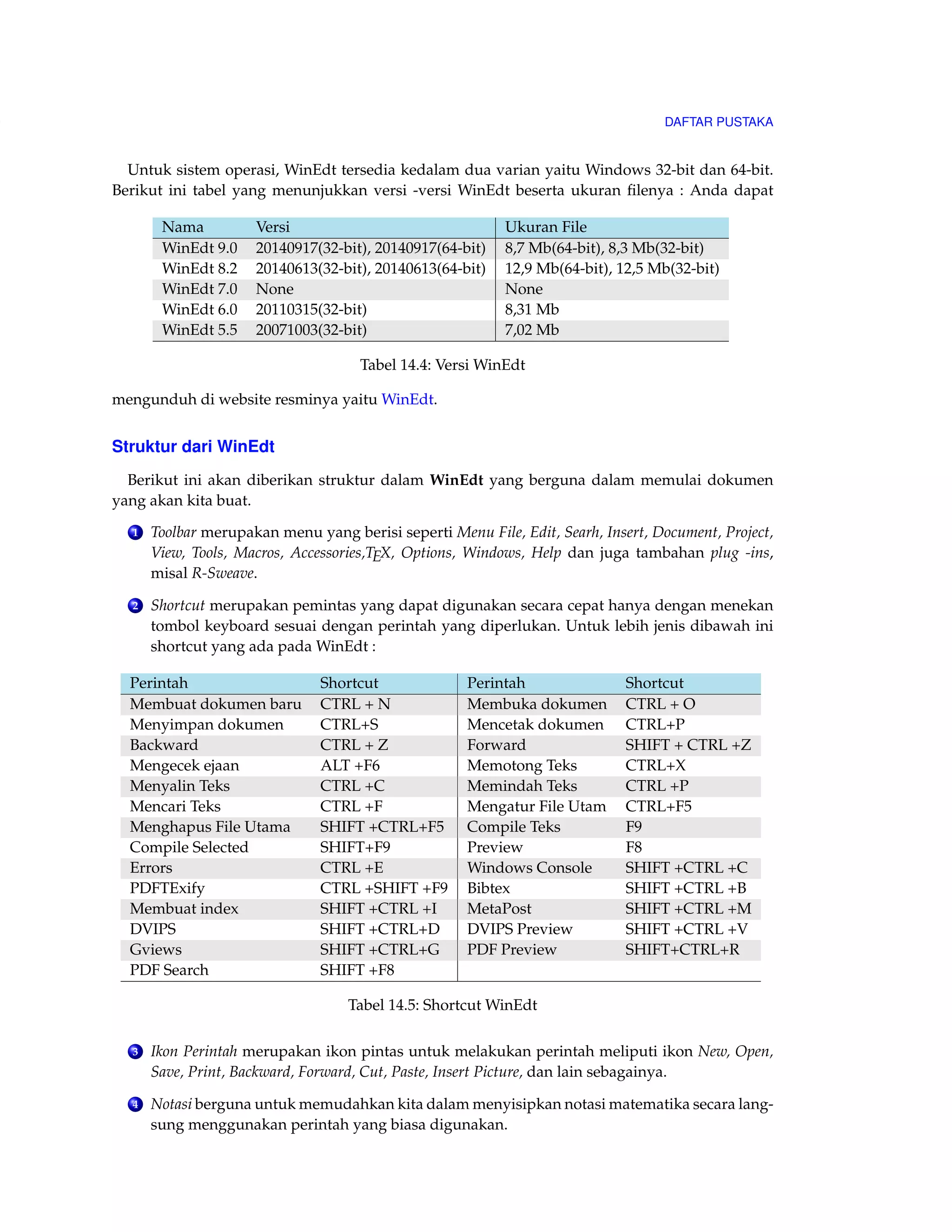 122 MEMBUAT DAFTAR PUSTAKA 
7 1994. 
8 end{thebibliography} 
Pembuatan daftar pustaka secara manual menggunakan environment yang disebut thebibliogra-phy 
dan inilah suatu perintah untuk menjalankan daftar pustaka. Nomor setelah thebibliography 
menunjukkan maksimal banyaknya pustaka yang kita masukkan ke dalam daftar pustaka. Kamu 
bisa memasuk banyaknya dengan dua digit seperti ; 65 dan maksimalnya 99 pustaka. Bagian 
selanjutnya, kamu akan menemukan bibitem{...} merupakan item untuk memasukkan pus-takan 
dengan ketentuan harus nama panggilan penulis pertama dan unik diikuti dua angka ter-akhir 
tahun terbit (lamport94). Jika kamu akan memasukkan pustaka dengan satu penulis namun 
dia menghasilkan lebih dari satu referensi makan tambahkan huruf sesuai abjad yaitu : a;b; : : : ;c 
. Seandainya kamu menginginkan judul hasil karya penulis tersebut bercetak miring, kamu bisa 
tambahkan emph(diambil dari Roberts (2013)) . 
9.5.1 Citation 
Citation merupakan suatu hyperlink yang berguna untuk membantu pembaca dalam melihat 
pustaka secara cepat tanpa harus membuka daftar pustaka secara langsung dan inilah gunanya 
kita membuat pada bagian pembuatan daftar pustaka dengan membuat nama yang unik pada 
penulis (lamport94). 
1 Instead of WYSIWYG editors, typesetting systems like TeX{} 
2 or LaTeX{} cite{lamport94} can be used. 
9.5.2 Referring more specific 
Terkadang kita menginginkan untuk membuat detail dalam daftar pustaka yaitu nomor hala-man, 
kamu bisa menggunakan perintah cite 
1 cite[p.~215]{citation01} 
9.5.3 No cite 
No cite digunakan untuk tidak menampilkan nama pustaka pada dokumen kita namun nama 
pustaka akan tetap ada dibagian daftar pustaka. 
1 Lamport showed in 1995 something... nocite{lamport95} 
9.6 Bibliography Package 
Seperti pada pembahasan sebelumnya, kita juga bisa menggunakan paket tambahan LATEX un-tuk 
membuat gaya suatu daftar pustaka berikut contoh  
 
