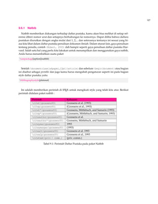 79 
Contoh 4.5 (Formatting Table) 
Dibawah diberikan contoh dari suatu forum LATEX exchange Community tentang solusi bagaimana 
untuk men-format tabel sehingga dapat mempercantik tabel tersebut : 
documentclass{article} 
usepackage{tabularx,ragged2e} 
newcolumntype{x}{{Centering}X} 
begin{document} 
begin{table}[htdp] 
caption{Comparison of Elements in Air on the Space Station and sea level on 
Earth}label{default} 
begin{tabularx}{linewidth}{|{RaggedRight}p{2.5cm}|x|x|x|}hline 
Chemical Component  Percentage in Earth’s Atomsphere  Ideal Values for the Space 
Station  Astronaut Exhalation hline 
Nitrogen  78.084%  78.000%  74.200%  hline 
Oxygen  20.946%  21.000%  15.300%  hline 
Argon  0.934%  0.000%  0.000%  hline 
Carbon Dioxide 0.033%  0.000%  3.600%  hline 
Water Vapour  0.030%  1.000%  0.800%  hline 
Trace Elements 0.003%  0.000%  0.800%  hline 
end{tabularx} 
end{table} 
end{document} 
Didapat hasil yaitu : 
Tabel 4.1: Comparison of Elements in Air on the Space Station and sea level on Earth 
Chemical Com-ponent 
Percentage in 
Earth’s Atomsphere 
Ideal Values for 
the Space Station 
Astronaut Exhalation 
Nitrogen 78.084% 78.000% 74.200% 
Oxygen 20.946% 21.000% 15.300% 
Argon 0.934% 0.000% 0.000% 
Carbon Dioxide 0.033% 0.000% 3.600% 
Water Vapour 0.030% 1.000% 0.800% 
Trace Elements 0.003% 0.000% 0.800% 
 