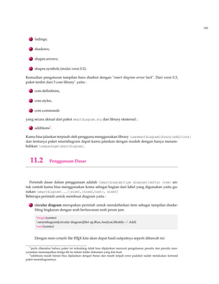 93 
1. ce{Hg^2+ -[ce{I-}] 
$underset{mathrm{red}}{ce{HgI2}}$ 
-C[I-] 
$underset{mathrm{red}}{ce{[Hg^{II}I4]^2-}}$ 
} 
Hg2+ I 
!HgI2 
red 
I 
![HgIII4]2– 
red 
Contoh 5.3 
5.2 Paket RSphrase 
Paket rsphrase terdiri dari dua bagian yaitu rsnumber dan rsphrase. Dibawah ini diberikan 
contoh dari penjelasan rsphrase: 
Contoh 5.4 (Paket rsphrase) 
1. The text for phrase rsnumber{R1} 
is rsphrase{R1} 
The text for phrase R1 
is Explosive when dry. 
2. Teks ini menjelaskan tentang rsnumber{R2} adalah rsphrase{R2} 
Teks ini menjelaskan tentang R2 
adalah Risk of explosion by shock, friction, fire or other sources of ignition. 
 