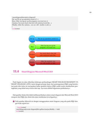 101 
Gambar 6.1: Tampilan beamer dengan tema Warsaw 
%% dan masukan yang ada, misalnyabahasa spanyol 
%%usepackage{epstopdf} 
%%DeclareGraphicsExtensions{.pdf,.png,.jpg,.gif, .eps} 
usefonttheme{professionalfonts} 
usetheme{Warsaw} 
setbeamercovered{transparent} 
newtheorem{Teorema}{Teorema} 
newtheorem{Ejemplo}{Example} 
newtheorem{Definicion}{Definisi} 
newtheorem{Corolario}{Akibat} 
newtheorem{Prueba}{Prueba} 
Dokumen Bagian ini merupakan isi dari dokumen yang kita buat dan hal yang berbeda terdapat 
adanya frame. Frame inilah yang menentukan banyak slide, animasi, dan efek yang diberikan. 
Berikutnya contohnya : 
begin{document} 
 title { Factorisasi en $Z_p[x]$ y en $Z[x].$} 
subtitle {Parte I } 
author{{bf Prof. Walter Mora F.} 
{Escuela de Matematica, ITCR} 
{www.cidse.itcr.ac.cr/revistamate/} 
vspace*{0.5cm}} 
date{Junio 2007} 
frame{titlepage} 
section{ Primera section} 
begin{frame}{Titulo de este marco} 
%texto 
end{frame} 
begin{frame}{Titulo de este marco} 
%texto 
end{frame} 
 