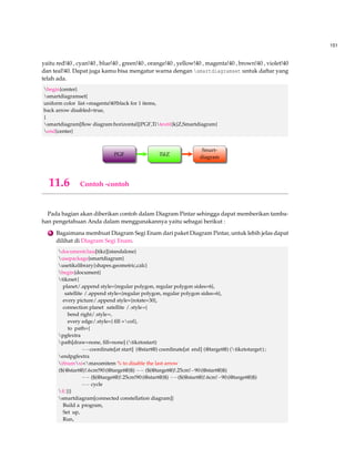 103 
item[Curve] Curve is language program abstract 
item[Rope] Rope is not like a tail 
end{description} 
end{exampleblock} 
end{frame} 
subsection{Environnement} 
begin{frame} 
frametitle{Pembahasan } 
framesubtitle{Gross Holic, emph{Payment}, Hurricane, 1887} 
includegraphics[width=.7linewidth]{dahut.jpg} 
Cool, prey. 
end{frame} 
section{Kesimpulan} 
begin{frame} 
frametitle{Begin} 
begin{itemize} 
item structure{Eternal} Frame alert {An Alien of Aliention} 
item Some Practice can make you better . 
end{itemize} 
end{frame} 
end{document} 
6.3.3 Makro(Frame) 
Beamer memiliki hal yang besar yaitu frame. Frame adalah penempatan teks, gambar, dan 
animasi berada didalam sini. Berikut contoh frame didalam beamer : 
begin{frame} 
frametitle{Campo Galois $GF(p^r)$} 
framesubtitle{Resumen} 
begin{enumerate} 
item Todo dominio integral {em finito} es un campo 
item Si $F$ es un campo con $q$ elementos, y $a$ 
es un elemento no nulo de $F$, entonces $a^{q1}=1$ 
item Si $F$ es un campo con $q$ elementos, entonces cualquier 
$a in , F$ satisface la ecuación $x^qx=0$ 
end{enumerate} 
end{frame} 
6.3.4 Overlay/Animasi 
Terkadang ketika kita menggunakan presentasi menggunakan power point biasa kita meng-gunakan 
animasi, misalnya membuat suatu daftar urutan 1 ke 2, 2 ke 3 , dan seterusnya, namun 
kita hanya menampilkannya satu persatu dan disini disini disebut sebagai overlay. Dibawah ini 
beberapa pilihan yaitu : 
• Pilihan +- merupakan pilihan yang diberikan menampilkan item atau urutan satu demi 
satu seperti animasi. Berikut contohnya yaitu : 
begin{frame} 
 