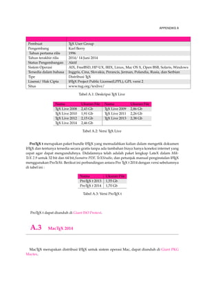 134 MEMBUAT DAFTAR PUSTAKA 
@incollection{LeTreutetal, 
author = {Le Treut, H. and 
R. Somerville and 
U. Cubasch and 
Y. Ding and 
C. Mauritze and 
A. Mokssit and 
T. Peterson and 
M. Prather}, 
title = {2007: Historical Overview of Climate Change}, 
booktitle = {Climate Change 2007: The Physical Science Basis. 
Contribution of Working Group I to the Fourth Assessment Report 
of the Intergovernmental Panel on Climate Change}, 
editor = {Solomon, S. and 
D. Qin and 
M. Manning and 
Z. Chen and 
M. Marquis and 
K. B. Averyt and 
M. Tignor and 
H.L. Miller }, 
publisher = {Cambridge University Press}, 
address = {Cambridge, United Kingdom and New York, NY, USA}, 
} 
Dibawah ini akan diberikan perbandingan gaya penulisan daftar pustaka berdasarakan nama 
penulis yang terdiri dari 3 kata,Homer Jay Simpson 
Style Nama Penulis Format Referensi 
plain Homer Jay Simpson #ID# 
unsrt Homer Jay Simpson #ID# 
abbrv H. J. Simpson #ID# 
alpha Homer Jay Simpson Sim95 
abstract Homer Jay Simpson Simpson-1995a 
acm Simpson, H. J. #ID# 
authordate1 Simpson, Homer Jay Simpson, 1995 
apa Simpson, H. J. (1995) Simpson1995 
named Homer Jay Simpson Simpson 1995 
Tabel 9.3: Perbandingan gaya penulisan daftar pustaka 
 