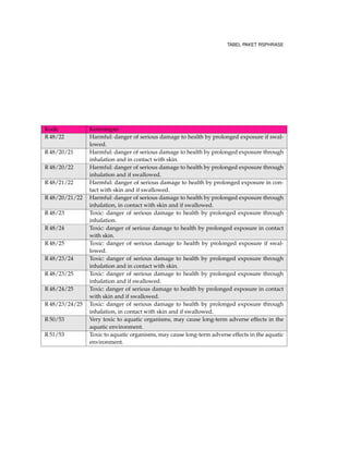 144 DIAGRAM PINTAR 
Set up 
Run 
Analyse 
Modify / 
Add 
. priority descriptive diagram digunakan untuk tampilan diagram didalam item tersebar 
sesuai relevannya. 
begin{center} 
smartdiagram[priority descriptive diagram]{Set up,Run,Analyse,Modify~/ Add} 
end{center} 
Hasilnya adalah : 
Modify / Add 
Analyse 
Run 
Set up 
. bubble diagram. Setiap item disebar seperi balon disekitar pusat balon dan elemen pertama 
menjadi pusat. 
begin{center} 
smartdiagram[bubble diagram]{Set up,Run,Analyse,Modify~/ Add} 
end{center} 
Hasilnya adalah : 
 