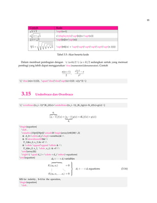 57 
= a^p b^p 
=(asigma_p)(bsigma_p) 
end{align} 
Of course, 
(ab)sp = (ab)p (3.8) 
= apbp (3.9) 
= (asp)(bsp) (3.10) 
3.7.4 Mengelompokkan dan Meratakan Persamaan 
Untuk mengelompokkan persamaan dapat digunakan perintah gather, berikut contohnya : 
begin{proof} 
ldots, corresponding to the basic homorphism $Phi_{alpha}:K[x]rightarrow K(alpha)$. If 
begin{gather*} 
p(x)=a_0+a_1x + cdots  
+ a_n x^n 
end{gather*} 
consider 
[q(x)=a_0tau+(a_1tau)+cdots+(a_ntau)x^n] 
in $K^{’}[x]$. Obviously, since $tau$ is an isomorphism, $q(x)$ is irreducible in $K^{’}[x]$. Since $ 
K^{’}leq bar{F}^{’}$, there is a zero $alpha^{’}$ of $q(x)in bar{F}^{’}$. Let 
[Psi_{alpha^{’}}:K^{’}[x]langle q(x)rangle rightarrow K^{’}(alpha^{’})] 
be the isomorphism analogous to $Psi_{alpha}$. Finally, let 
[bar{{tau}}: K[x]/langle p(x)rangle rightarrow K^{’}[x]/langle q(x)rangle] 
be the obvious isomorphism extending $tau$ on $K$ and mapping $x+langle p(x)rangle$ on $x+ 
langle q(x)rangle$. The the composition of maps 
[(Psi)^{1}bar{tau}Psi_{alpha}:K(alpha)rightarrow K^{’}(alpha^{’})] 
is an isomorphism of $K(alpha)$ into $bar{F}^{’}$. Clearly, $(K,tau)(K(alpha),(Psi_{alpha}) 
^{1}bar{tau}Psi_{alpha})$, which contradicts that $(K,tau)$ is maximal. Therefore we must 
have had $K=E$. 
end{proof} 
Bukti. . . . , corresponding to the basic homorphism Fa : K[x]!K(a). If 
p(x) = a0+a1x+   
+anxn 
consider 
q(x) = a0t+(a1t)+  +(ant)xn 
in K0 
[x]. Obviously, since t is an isomorphism, q(x) is irreducible in K0 
[x]. Since K0 
 ¯F 
0 , there is a 
zero a0 of q(x) 2 ¯F 
0 . Let 
Ya0 : K0 
[x]hq(x)i!K0 
(a0 
) 
be the isomorphism analogous to Psia. Finally, let 
¯t : K[x]=hp(x)i!K0 
[x]=hq(x)i 
be the obvious isomorphism extending t on K and mapping x+hp(x)i on x+hq(x)i. The the com-position 
of maps 
(Y)1 ¯tYa : K(a)!K0 
(a0 
) 
 
