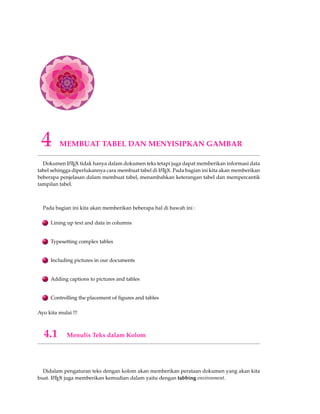MEMULAI MENGGGUNAKAN SIMBOL MATEMATIKA 
raisebox{10pt}[30pt]{smash{$begin{array}{r@{}l@{,}l} 
underbrace{a+a+cdots+a}{n text{,summands,}}  =na  
 
 
underbrace{(a)+(a)+cdots+(a)}{n text{, summands,}}  =na 
end{array}$}} 
right} quad text{, for,} nin Z^+ mbox{$ain G$} 
end{equation} 
0 for indetity, + for the operation, 
a|+a+{z  +a}n summands= na 
(a)+(a)+  +(a) | {z }n summands= na 
9= 
; 
for n 2 Z+a 2 G (3.17) 
3.16 Aksen 
Kode Ekspresi Kode Ekspresi 
ˆı hat{imath} ´ a acute{a} 
¯ p bar{p} ~p vec{p} 
Tabel 3.6: Aksen beserta kode 
3.17 Tulisan Indah/Kaligrafi 
A;B;C; : : : ;Z 
mathcal{A}, mathcal{B}, mathcal{C}, ldots, mathcal{Z} 
3.18 Membuat Matrik 
 