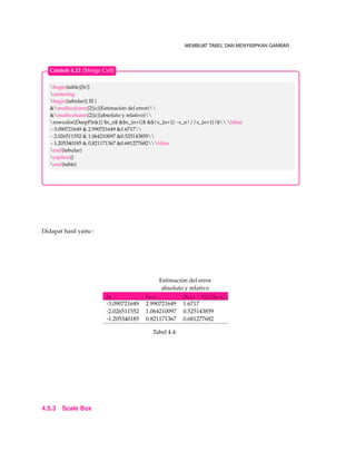 x 2 R 
0  jxj  
5 
3 
 
Paket braket mempunyai macro yaitu : 
Bra{math expression} 
Ket{math expression} 
Braket{math expression} 
Set{math expression} 
Dengan tulisan bagian depan yang sama tidak benar -benar menarik buat kita, namun kita bisa 
mengubahnya menjadi lebih menarik. 
[ Ket{xinmathbf{R} | 0|x|frac{5}{3}} ] 
[ Braket{xinmathbf{R} | 0|x|frac{5}{3}} ] 
[ Braket{xinmathbf{R} | 0vert xvert frac{5}{3}} ] 
[ Set{xinmathbf{R} | 0|x|frac{5}{3}} ] 
 