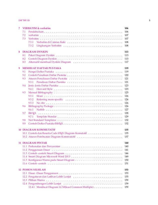 Membuat Dokumen LaTeX