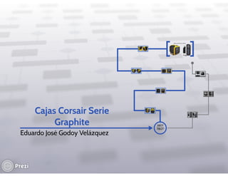Cajas corsair