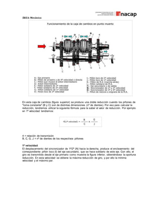 ÁREA: Mecánica
En esta caja de cambios (figura superior) se produce una doble reducción cuando los piñones de
"toma constante" (B y C) son de distintas dimensiones (nº de dientes). Por eso para calcular la
reducción, tendremos utilizar la siguiente fórmula para la saber el valor de reducción. Por ejemplo
en 1ª velocidad tendremos:
rt = relación de transmisión
B, C, G, J = nº de dientes de los respectivos piñones
1ª velocidad
El desplazamiento del sincronizador de 1ª/2ª (N) hacia la derecha, produce el enclavamiento del
correspondiente piñón loco (I) del eje secundario, que se hace solidario de este eje. Con ello, el
giro es transmitido desde el eje primario como muestra la figura inferior, obteniéndose la oportuna
reducción. En esta velocidad se obtiene la máxima reducción de giro, y por ello la mínima
velocidad y el máximo par.
 