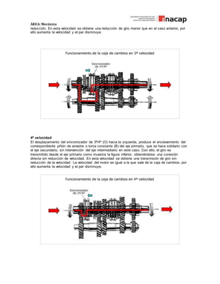 ÁREA: Mecánica
reducción. En esta velocidad se obtiene una reducción de giro menor que en el caso anterior, por
ello aumenta la velocidad y el par disminuye.
4ª velocidad
El desplazamiento del sincronizador de 3ª/4ª (O) hacia la izquierda, produce el enclavamiento del
correspondiente piñón de arrastre o toma constante (B) del eje primario, que se hace solidario con
el eje secundario, sin intervención del eje intermediario en este caso. Con ello, el giro es
transmitido desde el eje primario como muestra la figura inferior, obteniéndose una conexión
directa sin reducción de velocidad. En esta velocidad se obtiene una transmisión de giro sin
reducción de la velocidad. La velocidad del motor es igual a la que sale de la caja de cambios, por
ello aumenta la velocidad y el par disminuye.
 