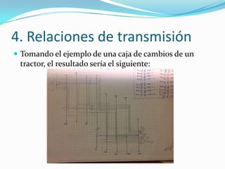 4. Relaciones de transmisión
 Tomando el ejemplo de una caja de cambios de un
 tractor, el resultado sería el siguiente:
 