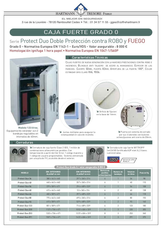Cajas Fuertes Hartmann Tresore Grados 0 A 5