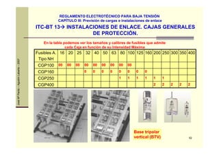 52
JoséMªPardo–AgustínLabarta–2007
ITC-BT 13 INSTALACIONES DE ENLACE. CAJAS GENERALES
DE PROTECCIÓN.
REGLAMENTO ELECTROTÉCNICO PARA BAJA TENSIÓN
CAPÍTULO III: Previsión de cargas e instalaciones de enlace
Base tripolar
vertical (BTV)
En la tabla podemos ver los tamaños y calibres de fusibles que admite
cada Caja en función de su Intensidad Máxima
2
1
250
2
300
1
0
160
2
1
200
2
350
0
00
50
0
00
63
2CGP400
111CGP250
00000CGP160
00000000000000CGP100
400125100804032252016Fusibles A.
Tipo NH
 