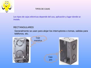 CAJAS PARA CONEXION ELECTRICA.pdf
