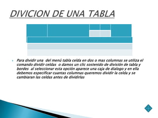    Para dividir una del menú tabla celda en dos o mas columnas se utiliza el
    comando dividir celdas o damos un clic sostenido de división de tabla y
    bordes al seleccionar esta opción aparece una caja de dialogo y en ella
    debemos especificar cuantas columnas queremos dividir la celda y se
    cambiaran las celdas antes de dividirlas
 