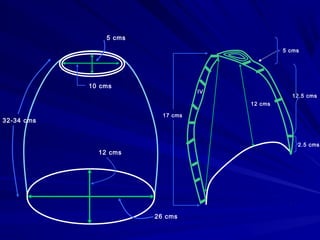 5 cms
10 cms
12 cms
26 cms
32-34 cms
IV
5 cms
12.5 cms
2.5 cms
17 cms
12 cms
 