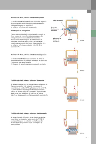 11
- +
- +
Posición «P» de la palanca selectora bloqueada:
El electroimán N110 se halla sin corriente; el perno
de bloqueo encastra por fuerza de muelle en el
ﬁador de bloqueo en posición P.
La palanca selectora está bloqueada.
Desbloqueo de emergencia
Previo desmontaje de la cubierta de la consola se
tiene acceso al mecanismo de desbloqueo de
emergencia (ver manual de instrucciones).
Accionando el desbloqueo de emergencia se
oprime el perno del N110 contra la fuerza del
muelle, extrayéndolo del ﬁador para posición «P».
La palanca selectora puede ser extraída de la
posición «P».
Posición «P» de la palanca selectora desbloqueada:
El electroimán N110 recibe corriente de J217; el
perno de bloqueo es extraído del ﬁador de posición
P contra la fuerza del muelle.
El bloqueo de la palanca selectora queda anulado.
Posición «N» de la palanca selectora bloqueada:
Si la palanca selectora se encuentra durante más de
2 seg. en posición «N» estando conectado el
encendido, la unidad J217 aplica corriente al N110.
El perno de bloqueo es oprimido en contra de la
fuerza de muelle hacia el ﬁador para posición «N».
A partir de una velocidad de marcha de aprox.
5 km/h se deja de activar el bloqueo de la posición N.
Posición «N» de la palanca selectora desbloqueada:
Al ser accionado el freno o al ser desconectado el
encendido se desaplica la corriente de N110. El
perno de bloqueo es extraído por la fuerza de
muelle de su alojamiento en el ﬁador para la
posición «N».
291_088
291_087
Perno de bloqueo
Mecanismo de
bloqueo de
emergencia
Muelle
Mando del
desbloqueo de
emergencia
291_089
291_110
 