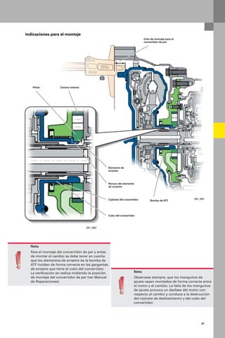 21
Indicaciones para el montaje
Nota
Para el montaje del convertidor de par y antes
de montar el cambio se debe tener en cuenta
que los elementos de arrastre de la bomba de
ATF incidan de forma correcta en las gargantas
de arrastre que tiene el cubo del convertidor.
La veriﬁcación se realiza midiendo la posición
de montaje del convertidor de par (ver Manual
de Reparaciones).
Nota
Obsérvese siempre, que los manguitos de
ajuste vayan montados de forma correcta entre
el motor y el cambio. La falta de los manguitos
de ajuste provoca un desfase del motor con
respecto al cambio y conduce a la destrucción
del cojinete de deslizamiento y del cubo del
convertidor.
Cota de montaje para el
convertidor de par
Piñón Corona interior
Cubo del convertidor
Cojinete del convertidor
Elemento de
arrastre
Ranura del elemento
de arrastre
291_091
291_092
Bomba de ATF
 