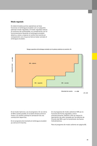 23
Modo regulado
En determinados puntos operativos se hace
funcionar el embrague anulador con un pequeño
patinaje (modo regulado). El modo regulado reduce
el consumo de combustible, en comparación con el
funcionamiento llevando el embrague anulador
abierto y viene a mejorar el confort de marcha en
comparación con el que se tiene al estar cerrado el
embrague anulador.
291_026
Rangos operativos del embrague anulador con la palanca selectora en posición «D»
Velocidad de marcha
Cargadelmotor
WK – abierto
WK – cerradoWK – regulado
En el modo tiptronic y en el programa «S» se cierra
el WK lo antes posible. El arrastre directo entre el
motor y el cambio subraya la sensación de una
conducción deportiva.
En el programa de montaña el embrague anulador
ya cierra en II marcha.
En el programa de modo caliente el WK ya no
funciona de forma regulada y cierra
prematuramente. Debido a ello se reduce la
aportación de calor causada por los efectos de
fricción del WK o por la transmisión de fuerza
hidrodinámica.
Para el programa de modo caliente ver página 60.
 