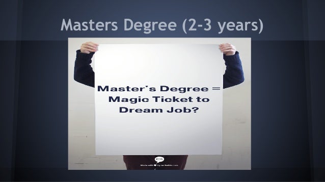 should i get a graduate degree what kind of graduate degree should i get