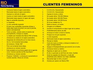 CLIENTES FEMENINOS Conduzca hasta el cajero automático. Retroceda hasta el cajero automático. Acerque su vehiculo al cajero. Avance un metro hasta el cajero automático. Retroceda hasta separar el cajero del capot. Baje la ventanilla izquierda. La izquierda. La otra ventanilla izquierda Si tiene mas ventanillas izquierdas diríjase a todas ellas hasta encontrar una que le permita operar cómodamente Tome su bolso, vacíelo sobre el asiento del acompañante y busque su tarjeta. La tarjeta que necesita dice Banco RIO al frente. Introduzca su tarjeta en el cajero automático Asegúrese de introducirla por la única ranura Así no. Con la banda hacia abajo. Así tampoco. Gírela 180º. Pero con la banda hacia abajo. Introduzca su número secreto. Está anotado en la primera pagina de la agenda como “número secreto de Rio Auto Bank”. Introduzca su número secreto. Presione “CANCEL” e introduzca nuevamente el numero secreto. Ahora sin errores. C-A-N-C-E-L Nuevamente C-A-N-C-E-L Nuevamente Ingrese el monto a retirar No puede retirar 150.000 Dólares. No puede retirar 450.000 Pesos No puede retirar 100.000 Euros 55 no es múltiplo de 10. Retire el dinero y el recibo. Póngalo en la billetera. Guarde el comprobante en algún lugar de la cartera. Preferiblemente dentro de ella. Arranque el motor e inicie la marcha. Ponga la luz de giro izquierda La otra izquierda. Retroceda hasta el cajero automático. Recoja su tarjeta. Vacíe de nuevo su bolso y coloque la tarjeta en el lugar correspondiente. Apague el limpiaparabrisas que accionó con el codo. Conduzca hacia su destino. Regrese al cajero por su dinero. El olor a quemado es del freno de mano. Quítelo Quite los papeles de infracción y multa del parabrisas para obtener una mejor visibilidad Recuerde bajar al niño y al perro Gracias por operar con Banco RIO 